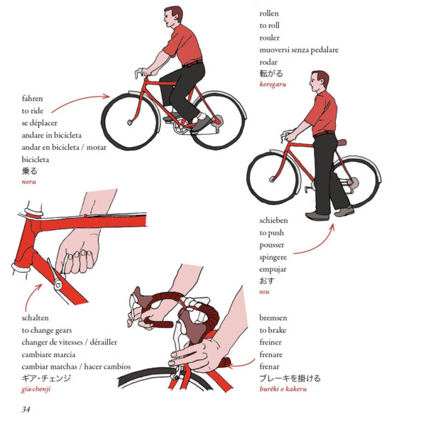 Belldorado illustriertes Fahrrad-Wörterbuch, 2. Auflage