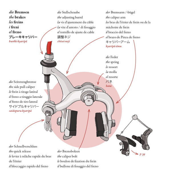Belldorado illustriertes Fahrrad-Wörterbuch, 2. Auflage
